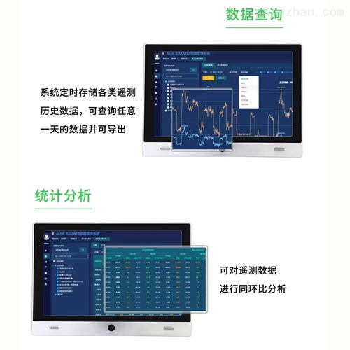 醫(yī)院電能質(zhì)量分析與治理系統(tǒng) 守護(hù)醫(yī)療電能的穩(wěn)定之盾